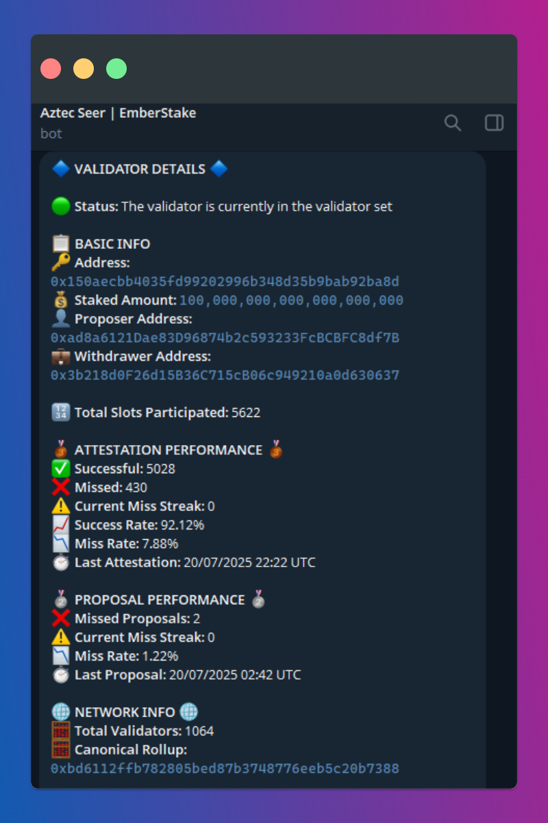 Aztec Validator Performance Proof